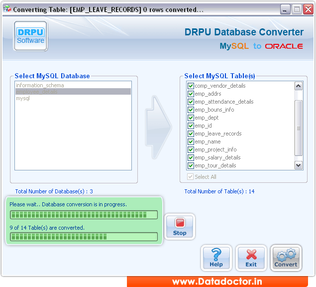 MySQL to Oracle Database Converter